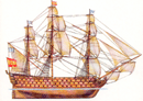 Испанский линейный корабль Сантисима Тринидад
